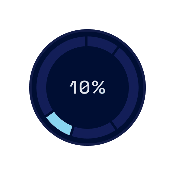 Biocode design system donut chart component