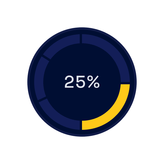 Biocode design system donut chart component