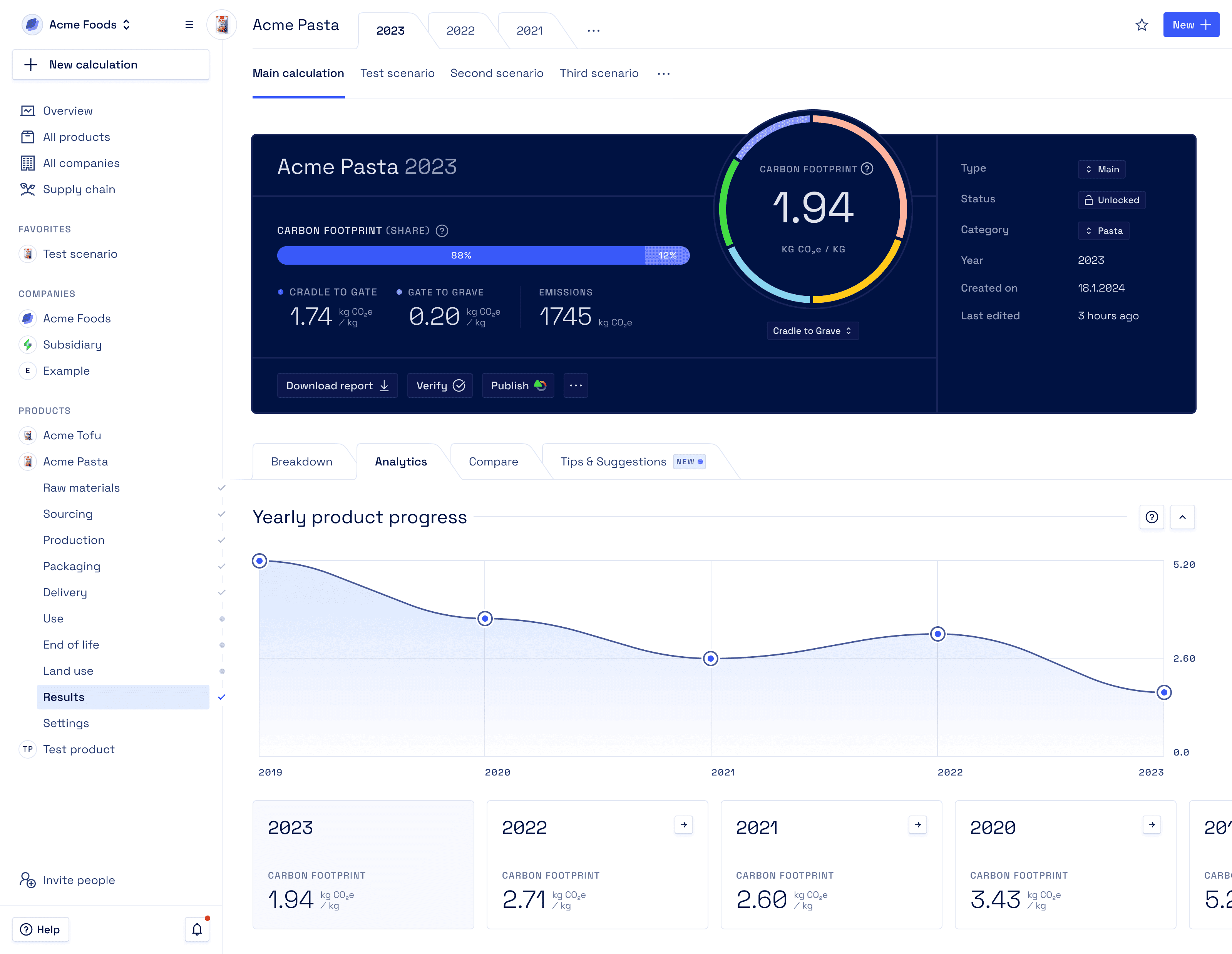 Analytics of product results page