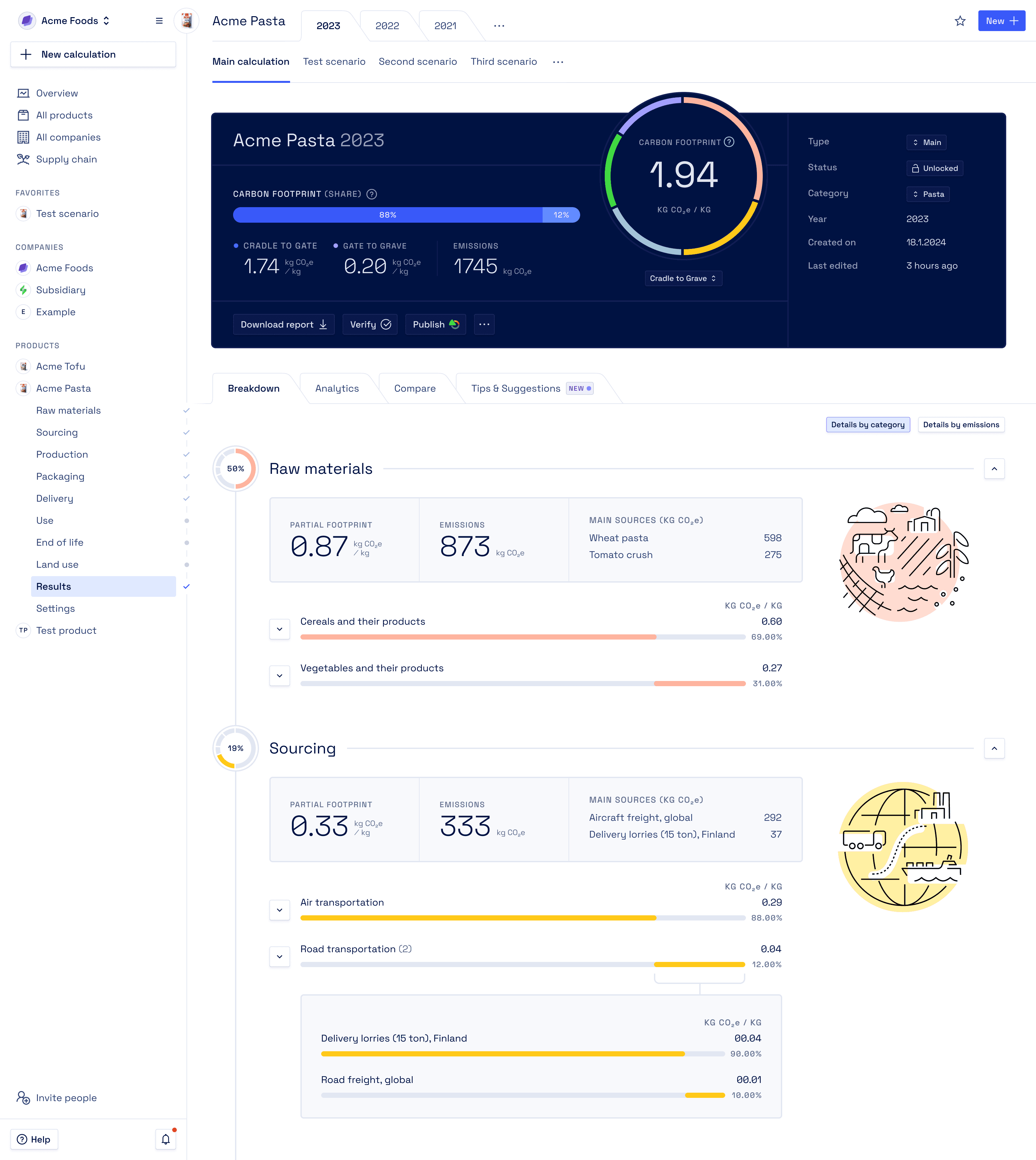 Product results page with breakdown of lca stages