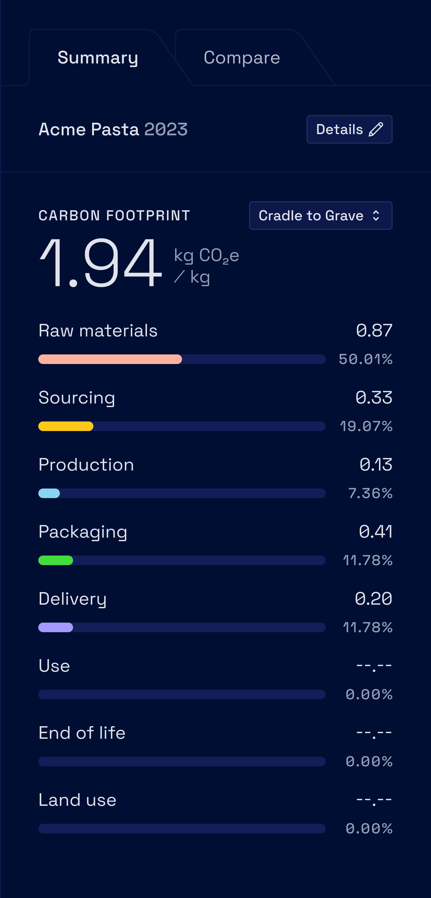 Product results sidebar